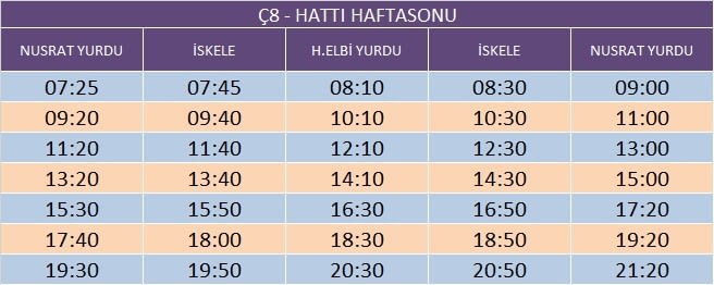 c8-hafta-sonu-mayis