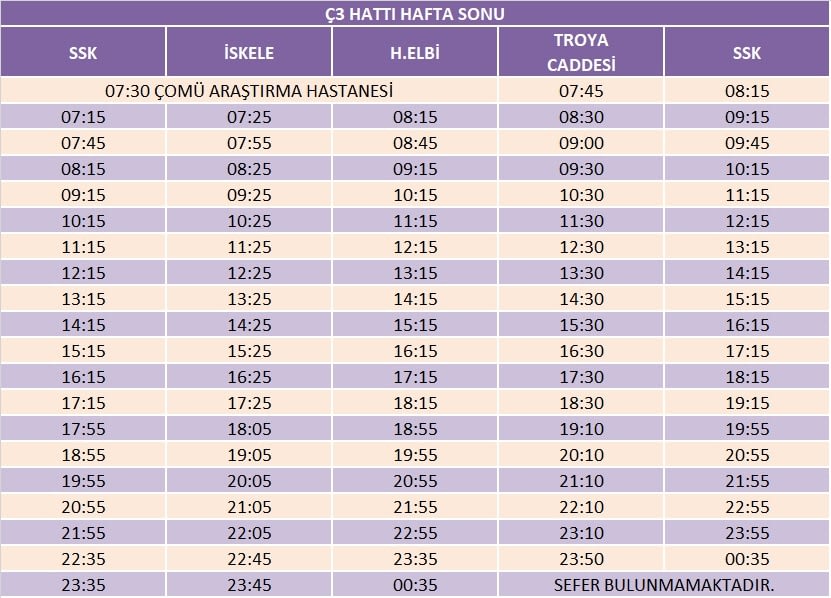 c3-hafta-sonu-ekim