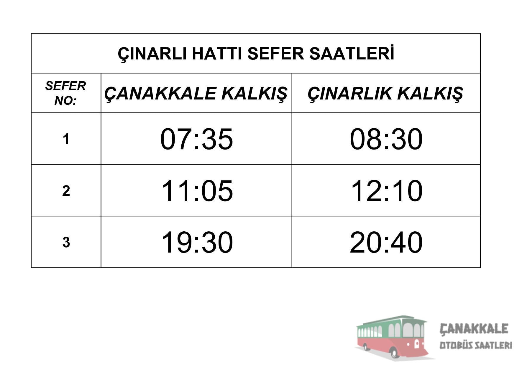 ÇINARLI HATTI