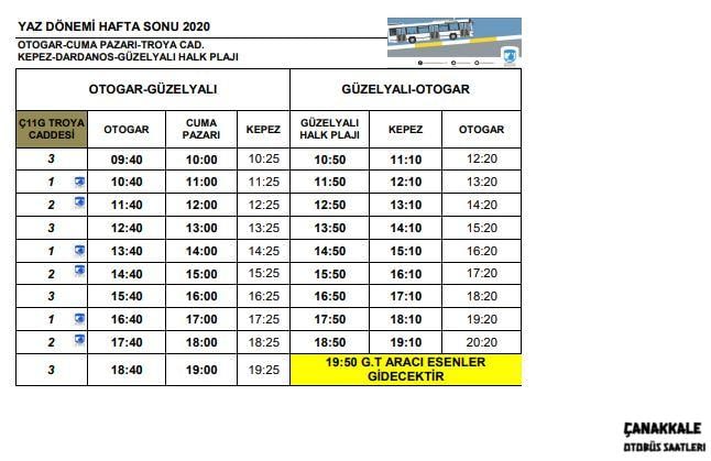 c11g-troya-eylül-2020-haftasonu