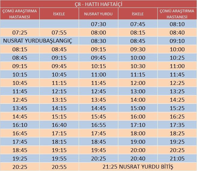 c8-haftaici-ocak