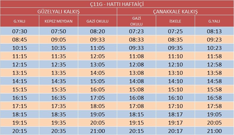 c11g-hafta-ici-mayis