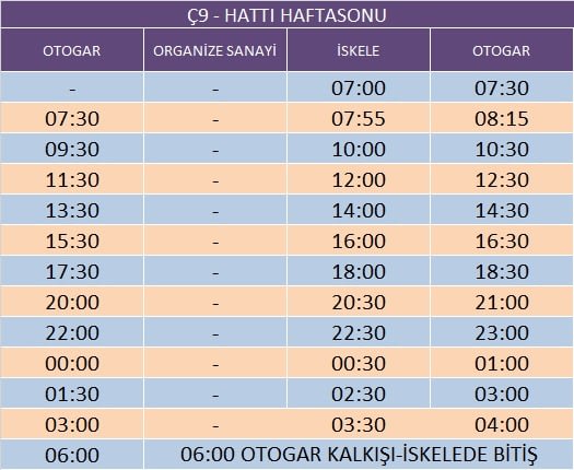 c9-hafta-sonu-mayis