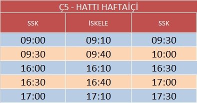 c5-hafta-ici-mayis