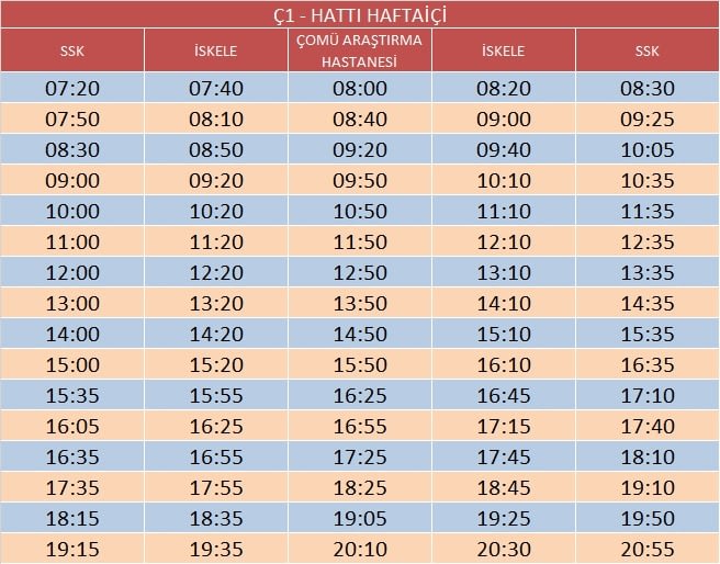 c1-hafta-ici-mayis