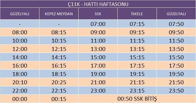 c11k-haftasonu-ocak