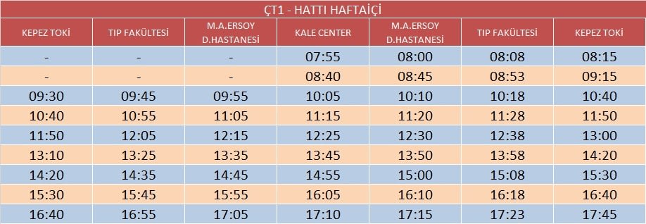 ct1-hafta-ici-mayis