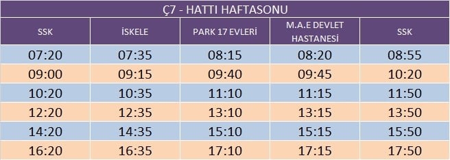 c7-haftasonu-ocak