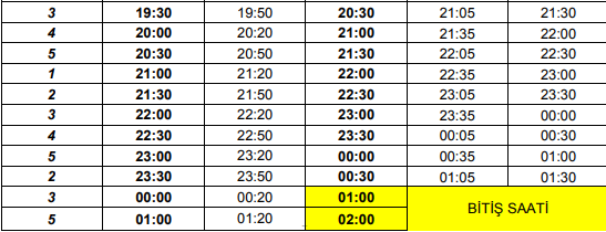 çt3-haftasonu-2