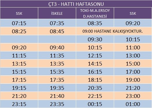 ct3-haftasonu-ocak