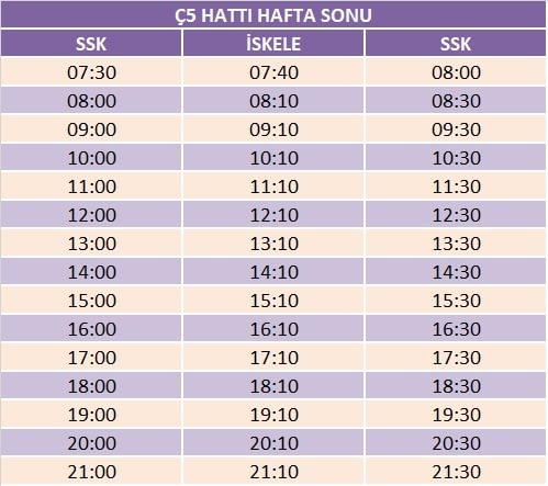 c5-hafta-sonu-ekim