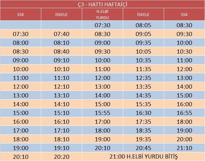 c3-haftaici-ocak