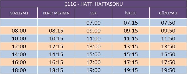c11g-haftasonu-ocak