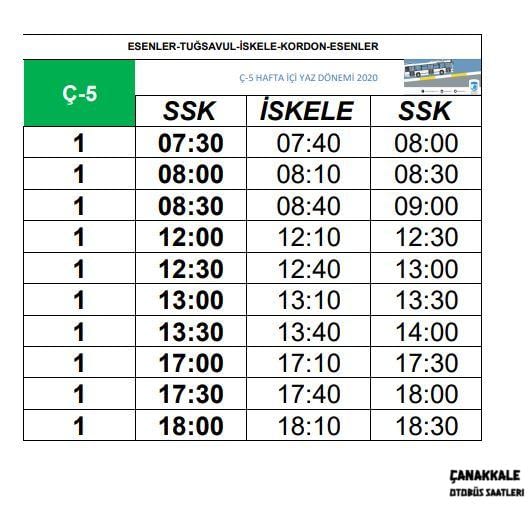 c5-eylül-2020-haftaici
