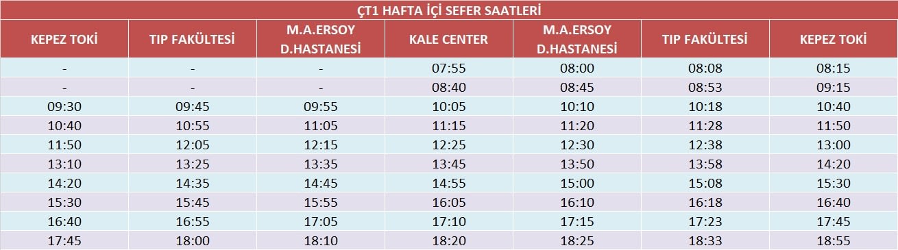 ct1-hafta-ici-temmuz
