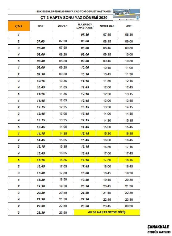 ct3-eylül-2020-haftasonu