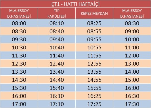 ct1-haftaici-ocak