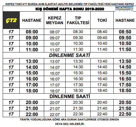 çt2-haftasonu