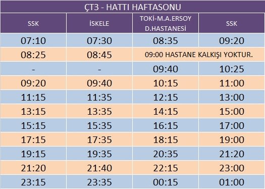 ct3-hafta-sonu-mayis