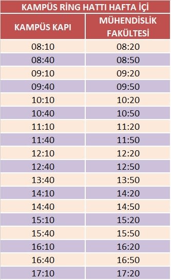 kampus-hafta-ici-ekim