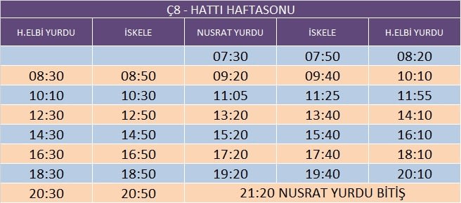 c8-haftasonu-ocak