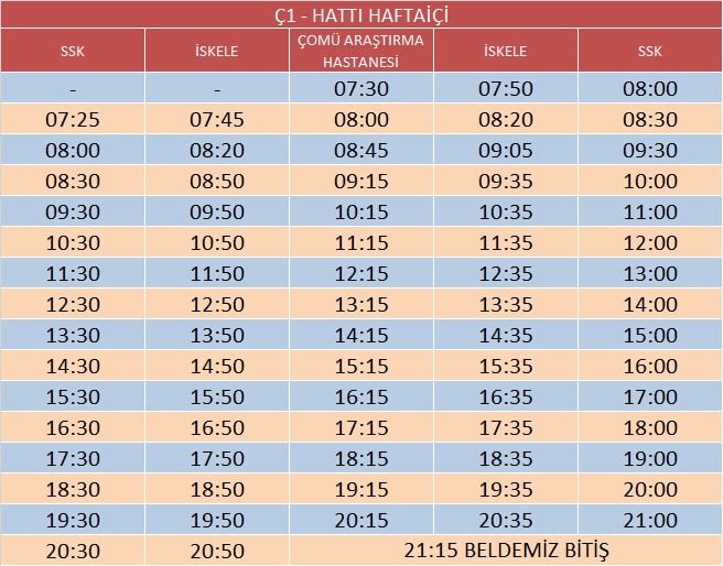 c1-haftaici-ocak