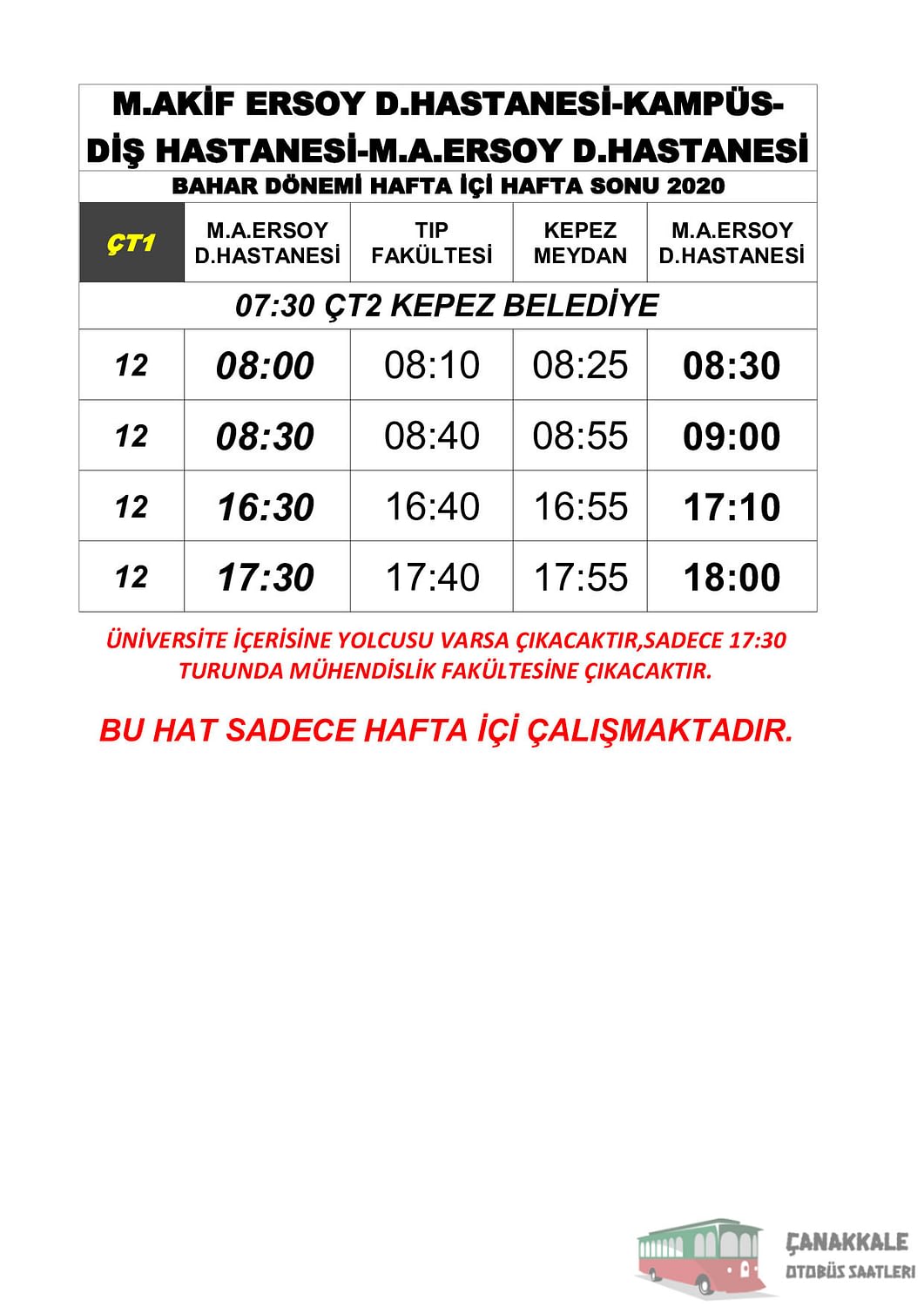 ÇT1