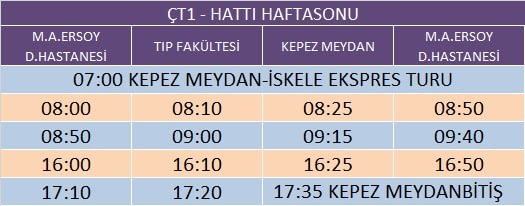 ct1-hafta-sonu-mayis