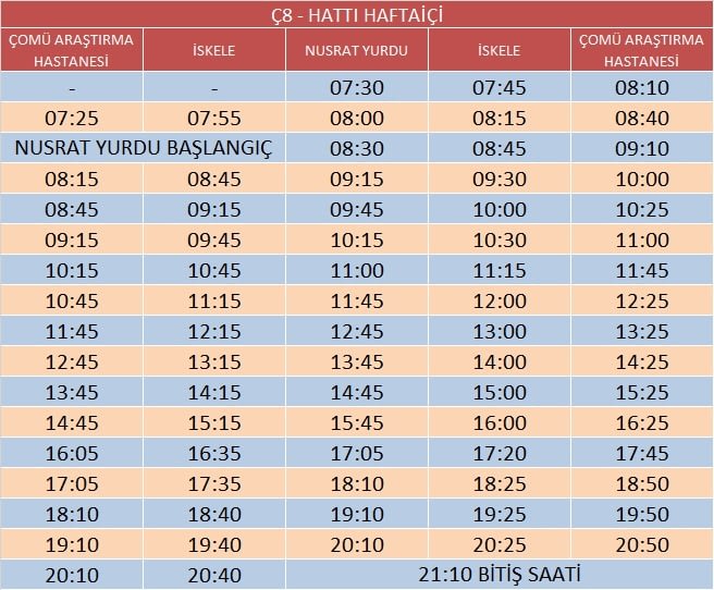 c8-hafta-ici-mayis