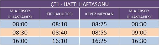 ct1-haftasonu-ocak