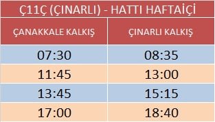 c11c-hafta-ici-mayis